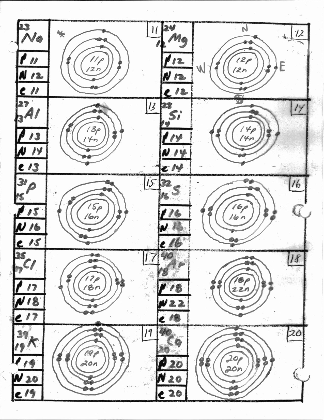 Bohr atomic Models Worksheet Beautiful atomic Structure First 20 Elements Worksheet