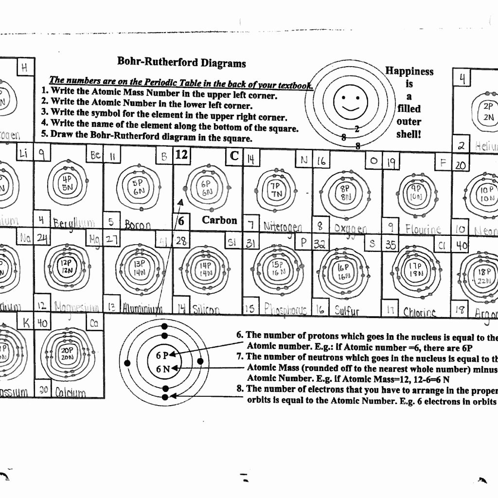 Bohr atomic Models Worksheet Best Of Bohr atomic Models Worksheets Answers