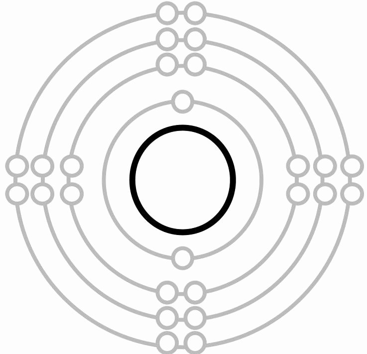 Bohr atomic Models Worksheet Fresh 21 Of Blank Bohr Model Template