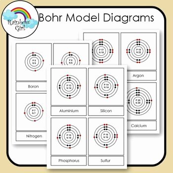 Bohr Model Diagrams Worksheet Answers Luxury Bohr Model Diagram Cards by Rainbow Girl