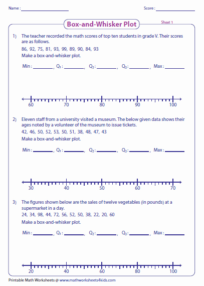 Box and Whisker Plot Worksheet Awesome Box and Whisker Plot Worksheets