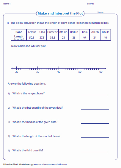 Box and Whisker Plot Worksheet Best Of Box and Whisker Plot Worksheets