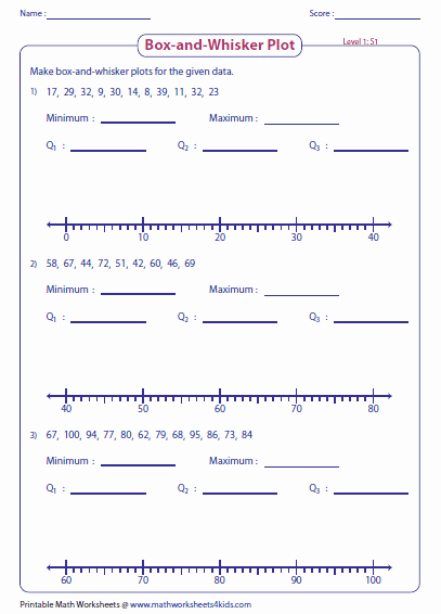 Box and Whisker Plot Worksheet Luxury Box and Whisker Plot Worksheets