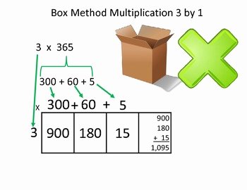 Box Method Multiplication Worksheet Beautiful Box Method Multiplication Partial Products 3 by 1