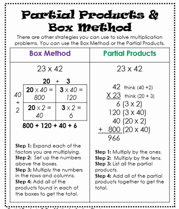 Box Method Multiplication Worksheet Lovely Partial Products and Box Method Mini Anchor Chart Part