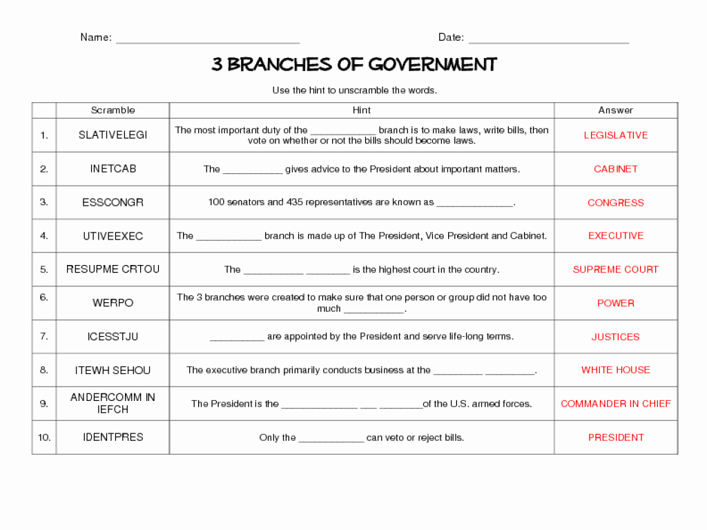 Branches Of Government Worksheet Elegant 12 Best Of Worksheets About Branches Government