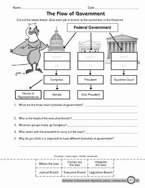 Branches Of Government Worksheet Pdf Inspirational 25 Best Ideas About Branches Of Government On Pinterest
