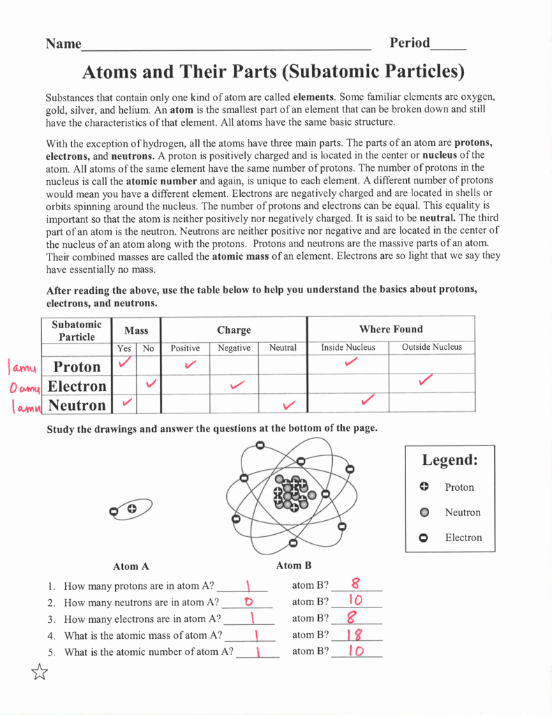 50 Build An Atom Worksheet Answers