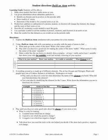 Build An atom Worksheet Answers Beautiful Student Directions Alpha Decay Pdf Phet