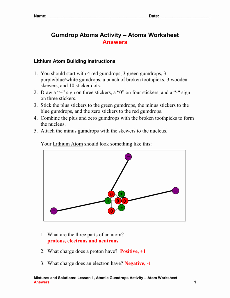 50 Build An Atom Worksheet Answers