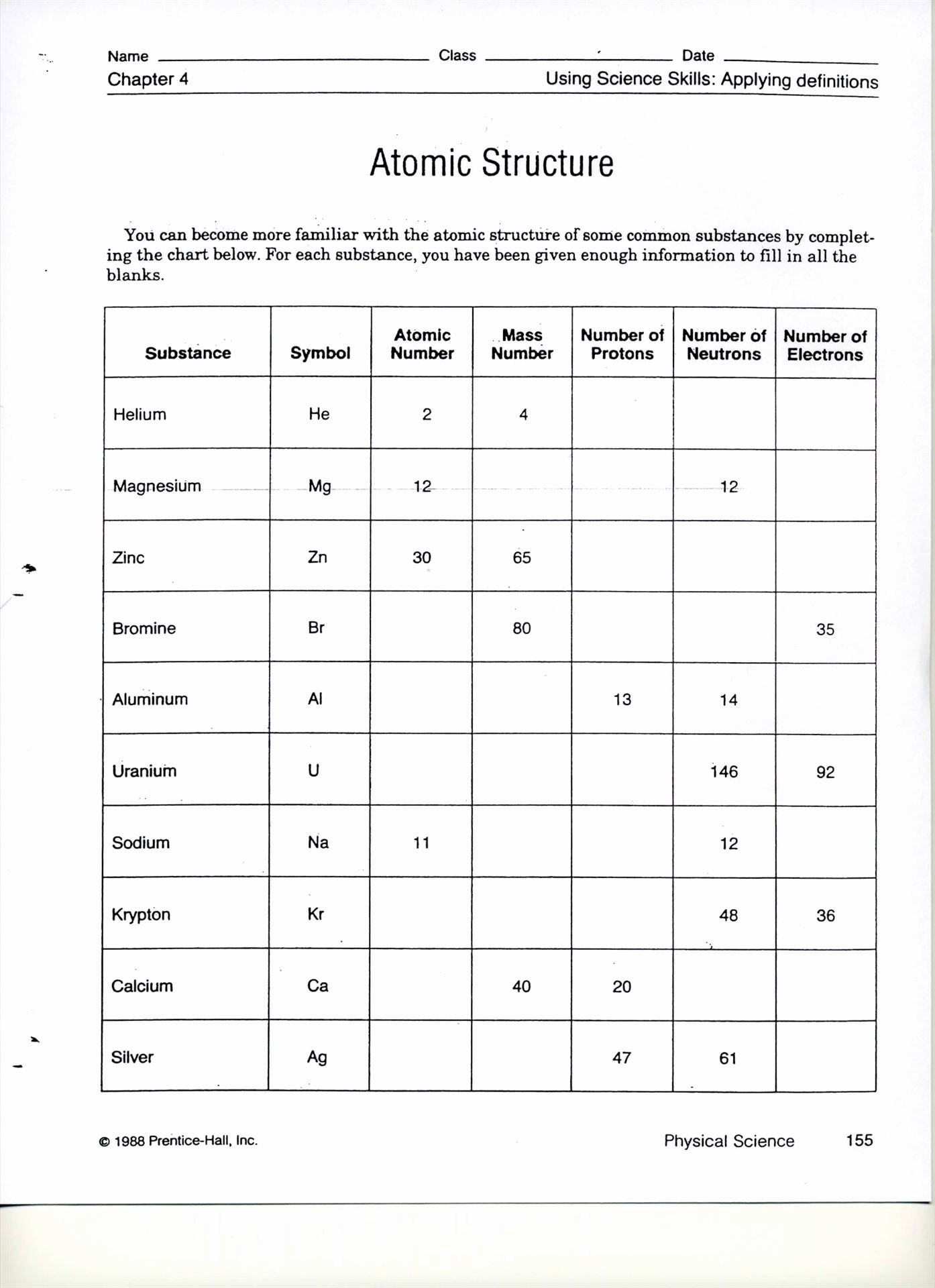 50 Build An Atom Worksheet Answers