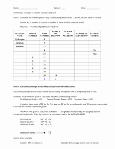Calculating Average atomic Mass Worksheet Inspirational Calculating Average atomic Mass Worksheet Name