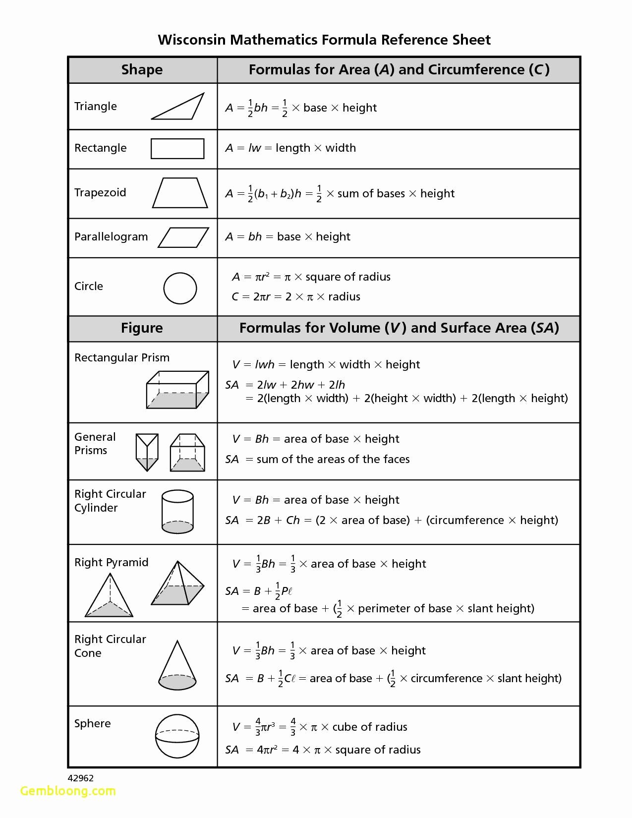 Calculating force Worksheet Answers Luxury Balanced and Unbalanced forces Worksheet Answers