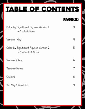 Calculations Using Significant Figures Worksheet Awesome Significant Figures Color by Number Fish Worksheet by