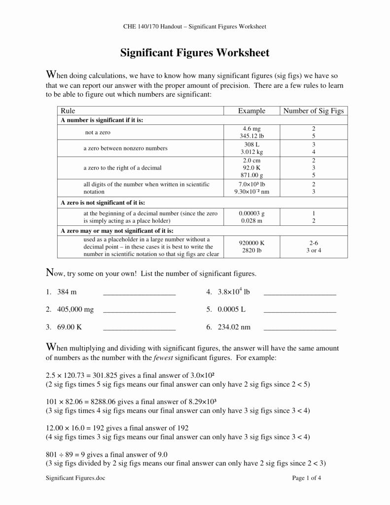 Calculations Using Significant Figures Worksheet Elegant Significant Figures Worksheet