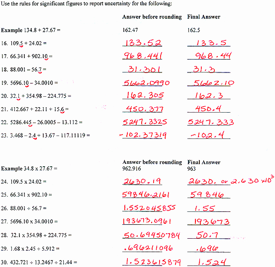 Calculations Using Significant Figures Worksheet New Ap Handouts by Chapter