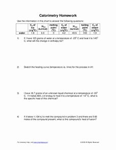 Calorimetry Worksheet Answer Key Unique Calorimetry Worksheet Worksheet for 10th Higher Ed