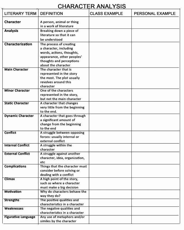 Carbon Cycle Worksheet Answers Best Of Water Carbon and Nitrogen Cycle Worksheet Answers
