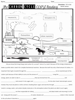 Carbon Cycle Worksheet Answers Fresh Carbon Cycle Cloze Reading with Diagram for Review or