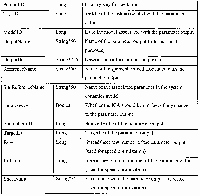 Cell City Analogy Worksheet Answers New 19 Best Of Meal Planning Printable Worksheets