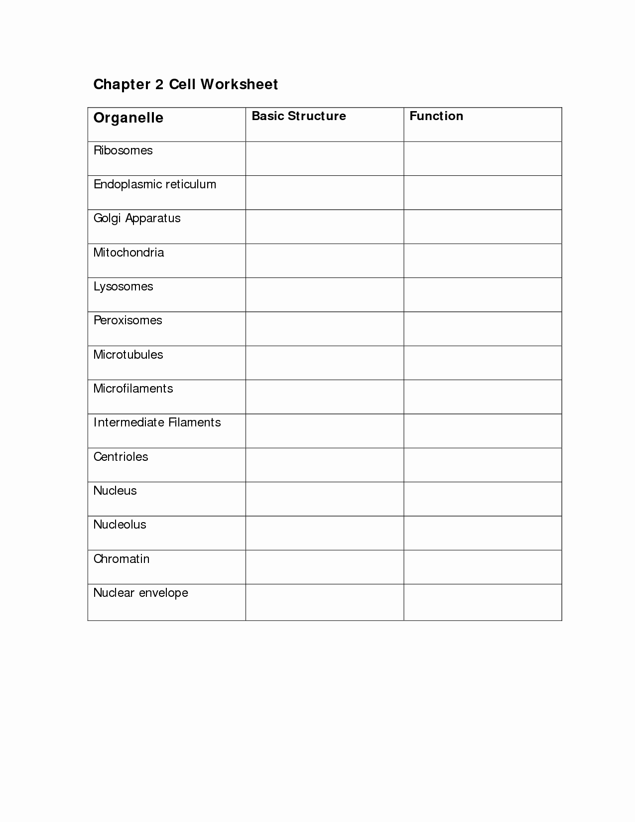 Cells and their organelles Worksheet Awesome 14 Best Of Cell organelle Riddles Worksheet Answers