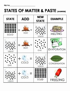 Change In Matter Worksheet Awesome Changing States Of Matter Cut &amp; Paste How One Changes Into