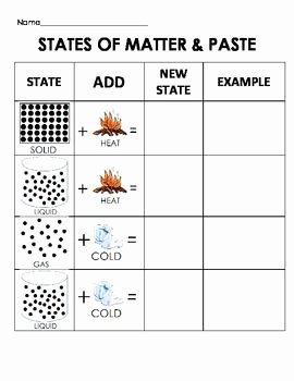 Change In Matter Worksheet Elegant Changing States Of Matter Cut &amp; Paste How One Changes Into