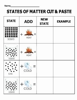 Change In Matter Worksheet Lovely Changing States Of Matter Cut &amp; Paste How One Changes Into