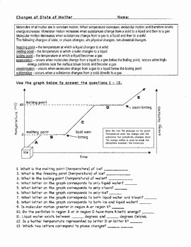 Change Of State Worksheet Luxury Changes Of States Of Matter Graph Phase Changes St 2