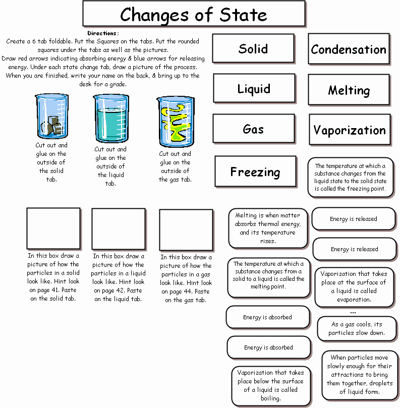 Change Of State Worksheet Unique Statechangesfoldablem Chemistry