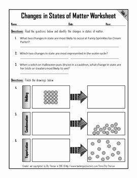 Changes In Matter Worksheet Unique Changes In States Of Matter Worksheet by Elly Thorsen