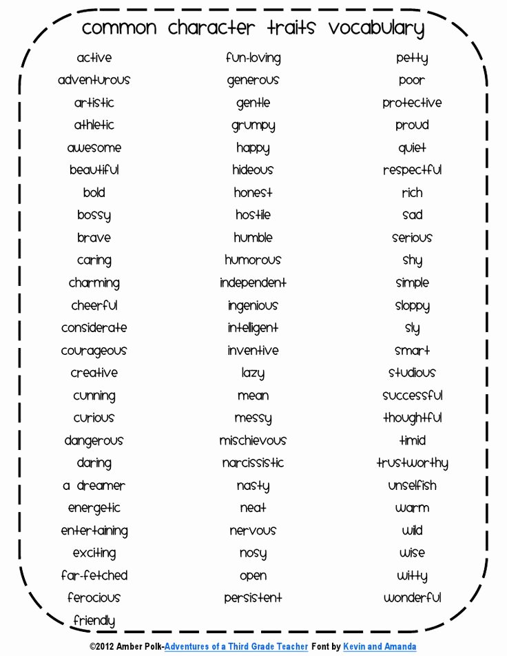 Character Traits Worksheet 3rd Grade Awesome Characterisation First Grade Worksheets