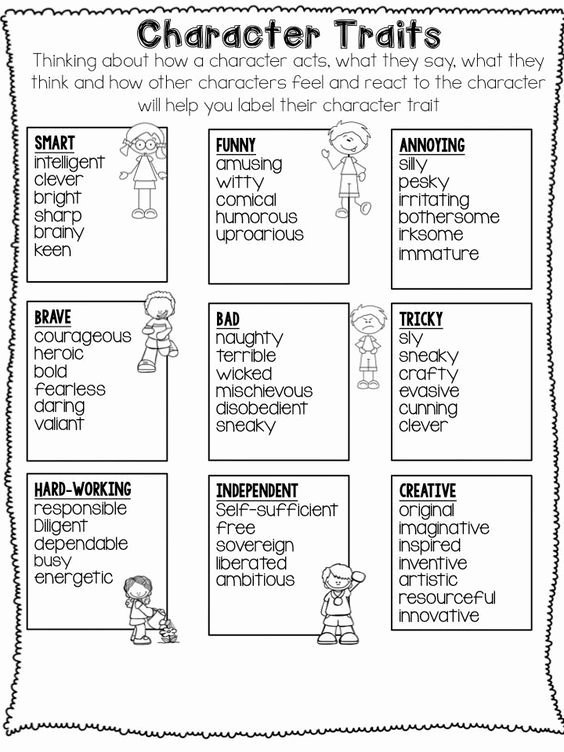 Character Traits Worksheet 3rd Grade Awesome Fancy Free In 4th Character Traits