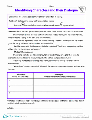 Character Traits Worksheet 3rd Grade Awesome Identifying Character Traits Lesson Plan