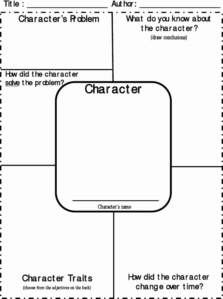 Character Traits Worksheet 3rd Grade Best Of Character Traits Character Map
