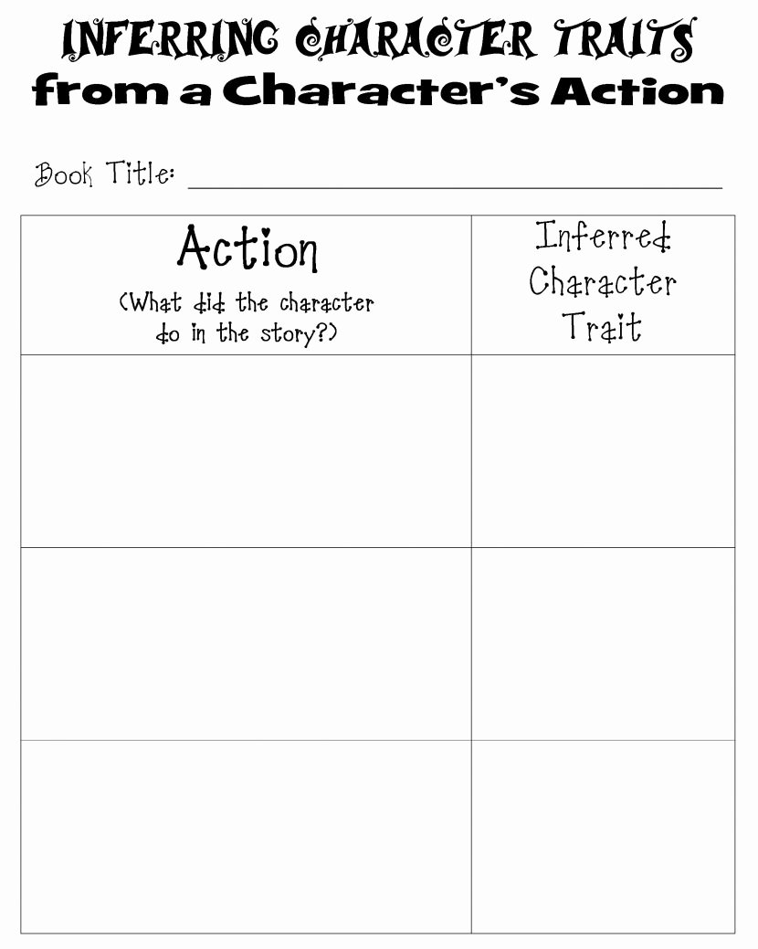 50 Character Traits Worksheet 3rd Grade