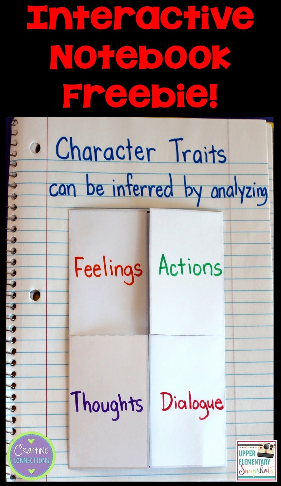 Character Traits List 2nd Grade