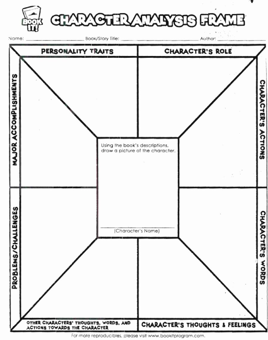 Character Traits Worksheet Pdf Awesome Free Student Worksheets Worksheet Mogenk Paper Works