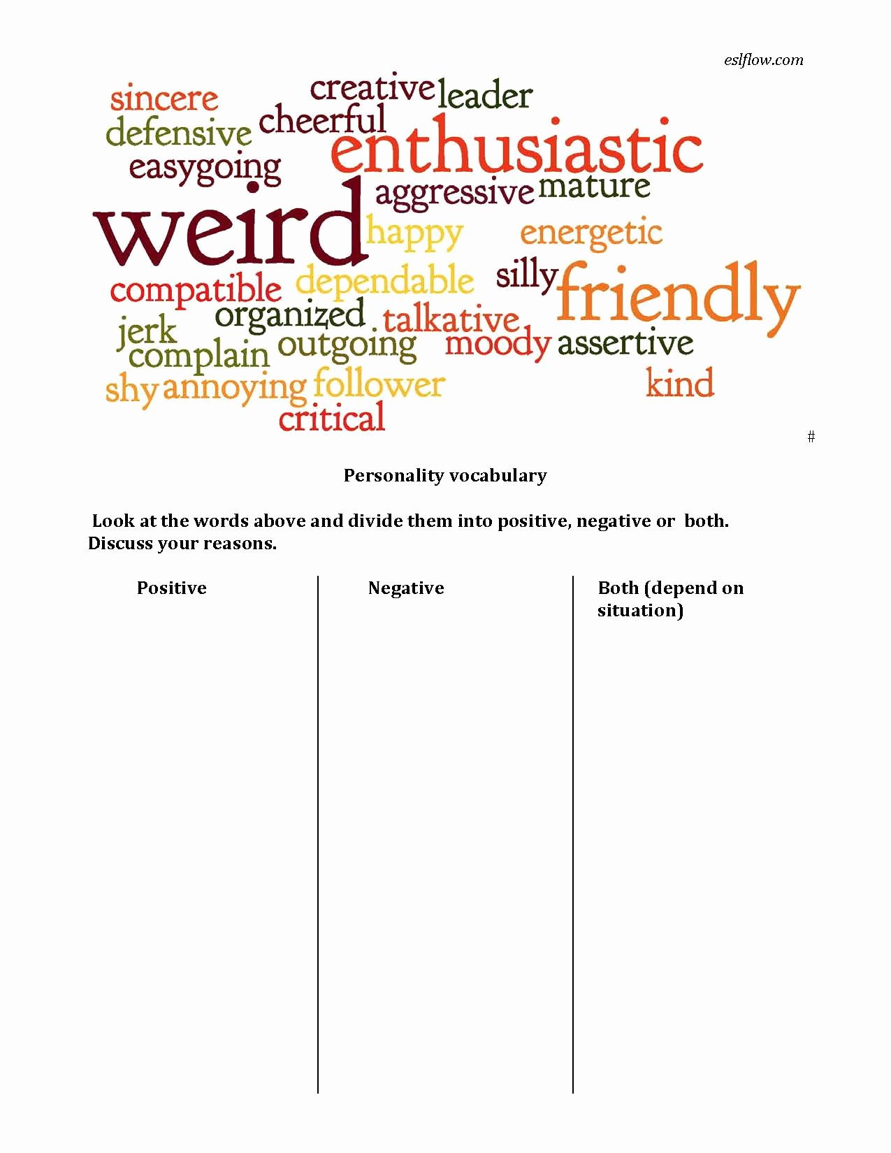 50 Character Traits Worksheet Pdf