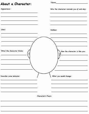 Character Traits Worksheet Pdf Awesome the Giver Worksheets