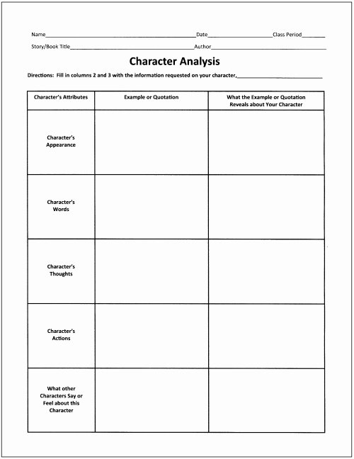 Character Traits Worksheet Pdf Best Of Free Graphic organizers for Teaching Literature and Reading