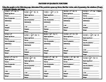 Characteristics Of Functions Worksheet Awesome Features Of Quadratic Functions Worksheet by Algebra is My