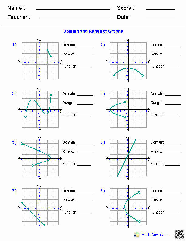 Features Of Functions Worksheet