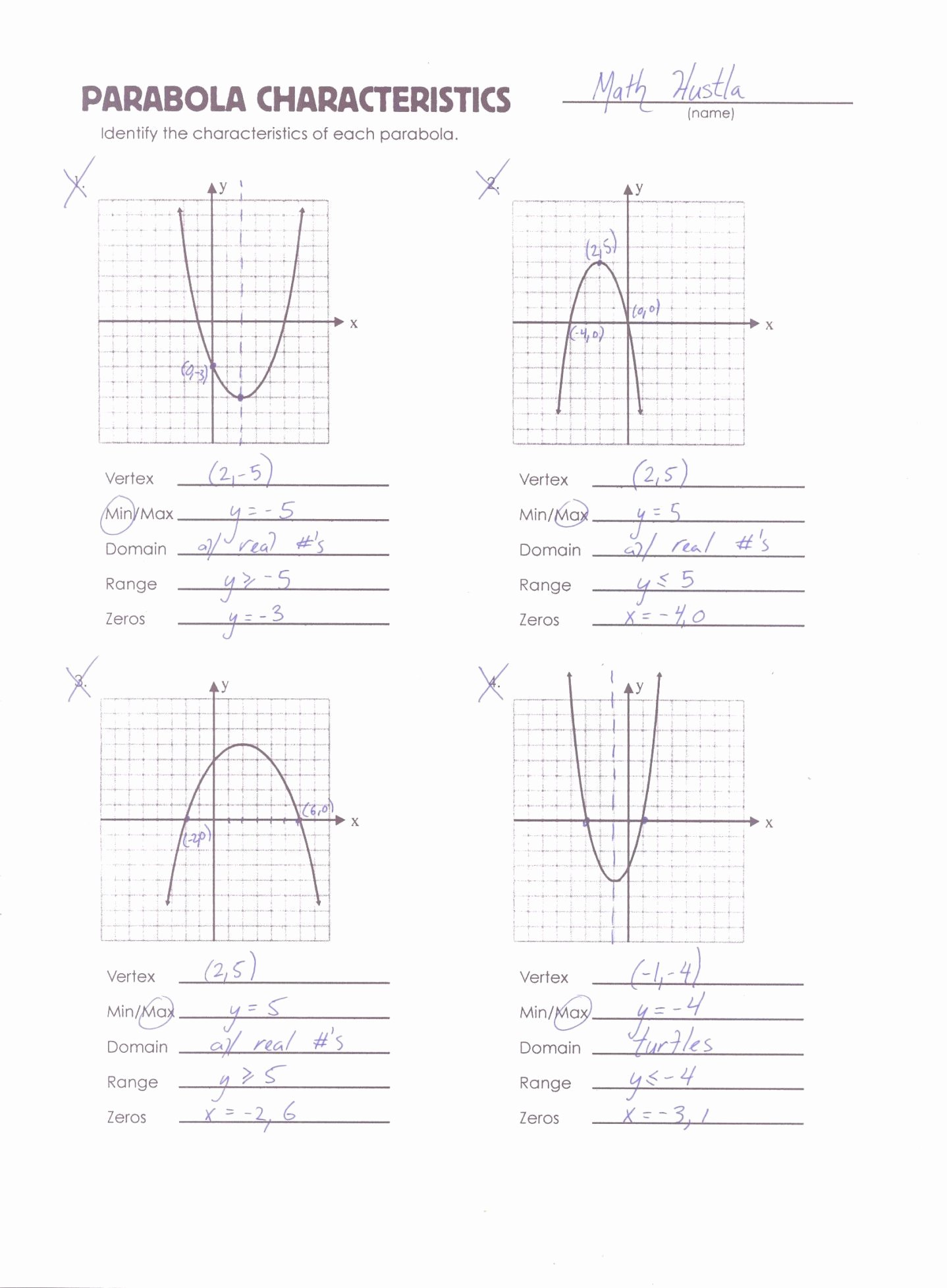 Characteristics Of Quadratic Functions Worksheet Awesome Graphing Quadratics Review Worksheet