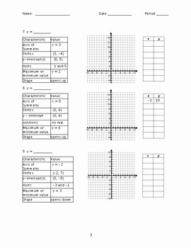 Characteristics Of Quadratic Functions Worksheet Beautiful Characteristics Of Quadratic Functions Guided Practice by