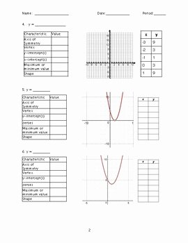 Characteristics Of Quadratic Functions Worksheet Luxury Characteristics Of Quadratic Functions Guided Practice by