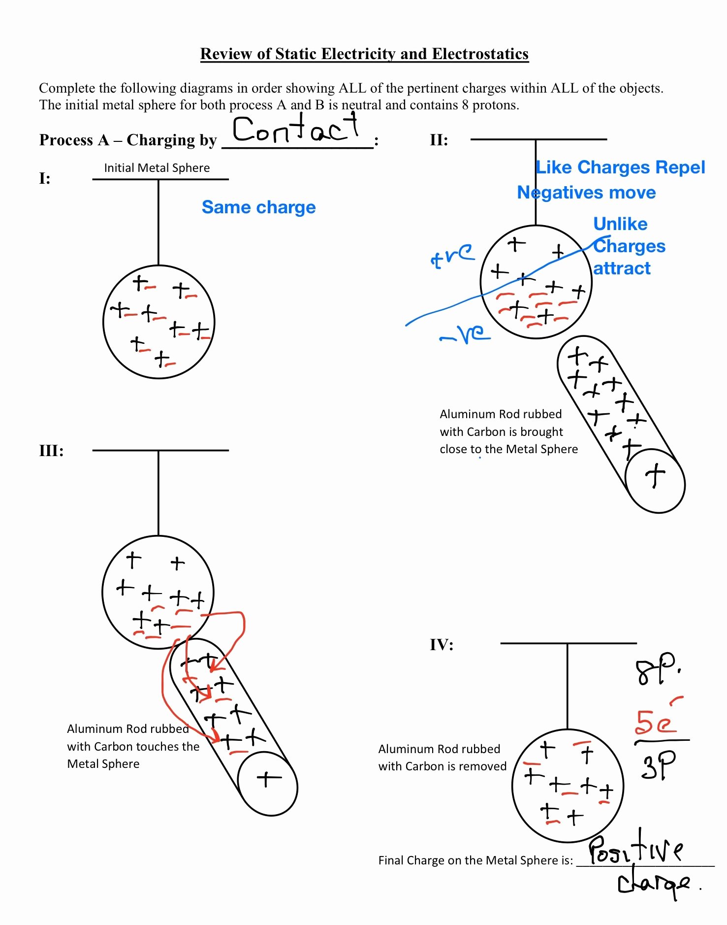 Charge and Electricity Worksheet Answers Unique Electrostatics Worksheet Key Breadandhearth