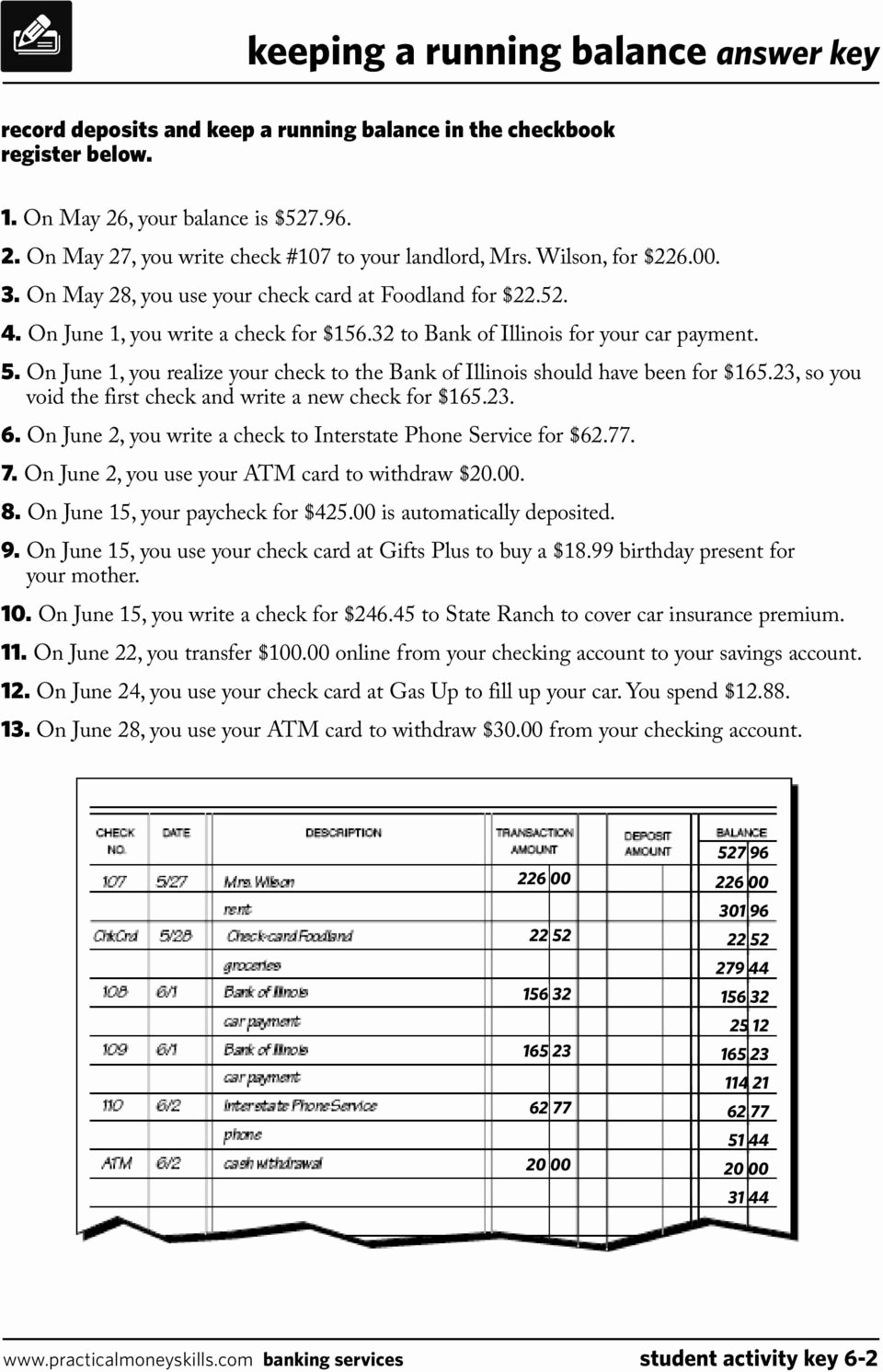 Checkbook Register Worksheet 1 Answers Lovely Keeping A Running Balance Answer Key Pdf