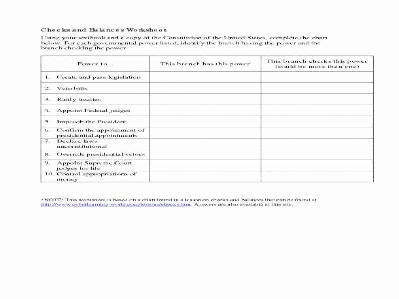 Checks and Balances Worksheet Answers Best Of Checks and Balances Worksheet