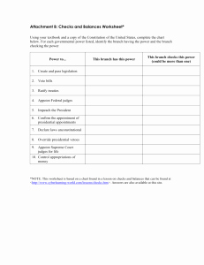 Checks and Balances Worksheet Answers Best Of the Checks and Balances System A Worksheet
